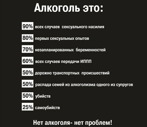 Водка