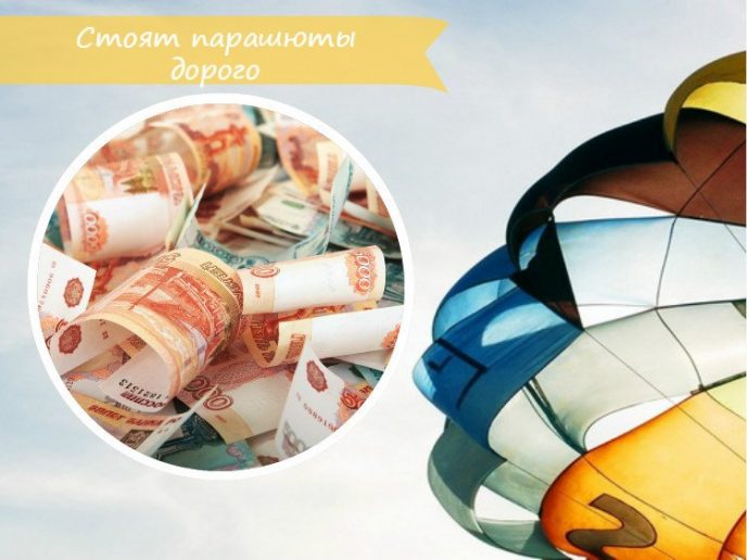 Нужны ли парашюты тем, кто путешествует в самолете?