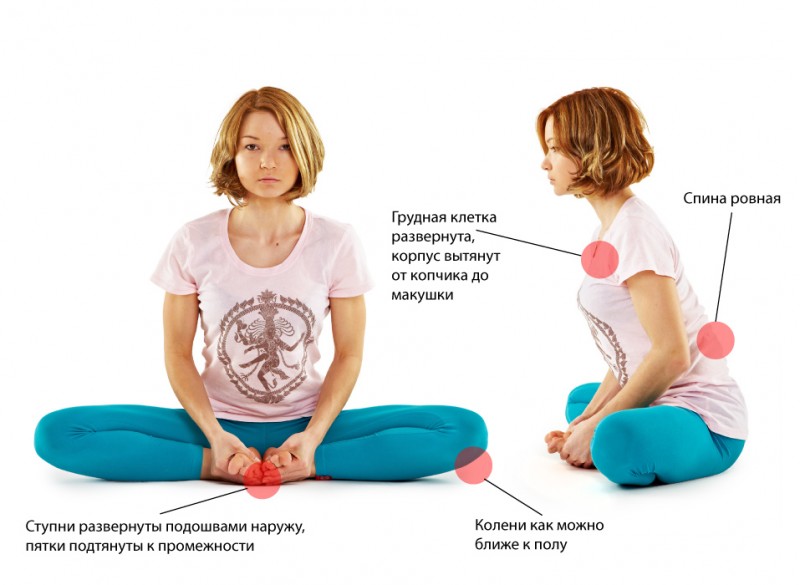 Каждое из этих 9 упражнений исцеляет вас от боли
