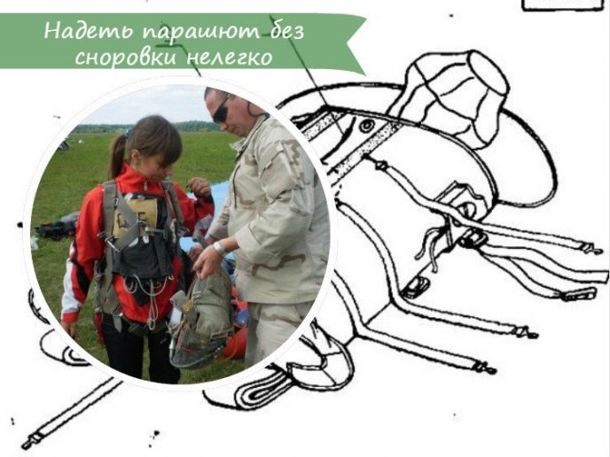 Нужны ли парашюты тем, кто путешествует в самолете?