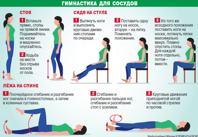 Как за время карантина избежать сосудистых проблем