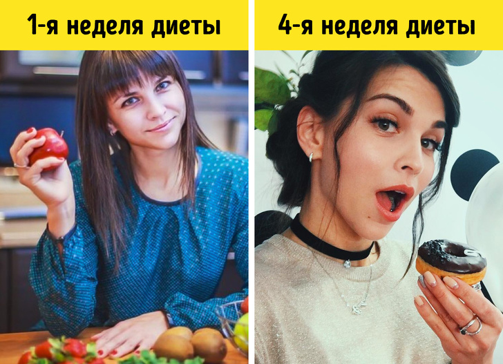 10 приемов, которые помогут продолжать худеть, если диета больше не работает