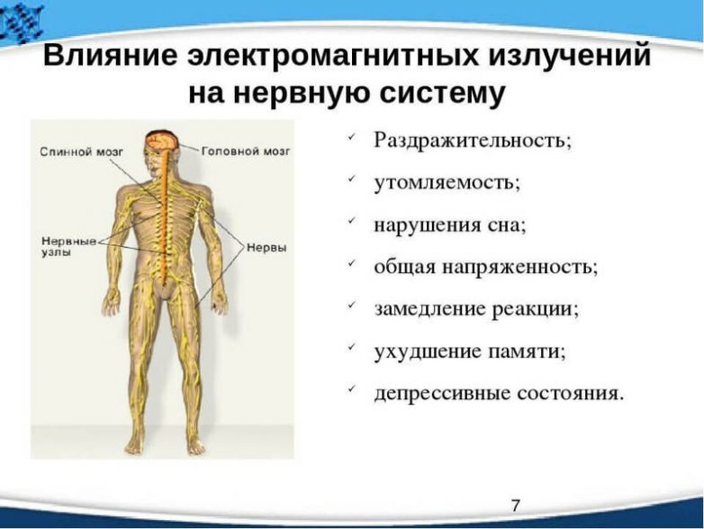 Как защитить себя от вредного влияния электромагнитных волн в доме