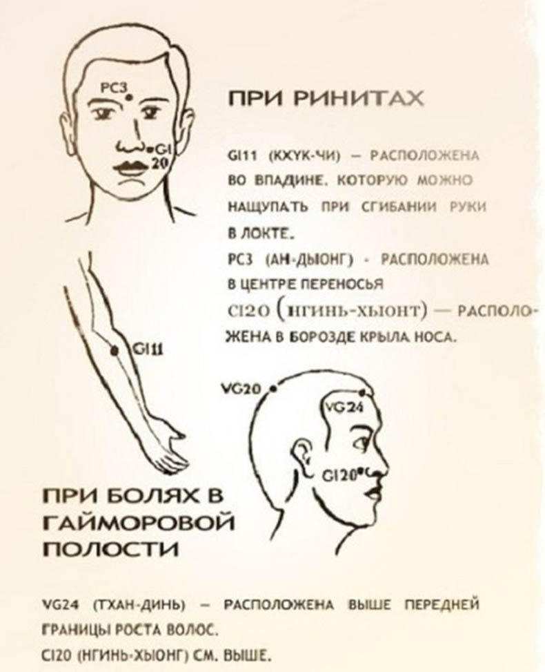 Уникальные свойства бальзама «звездочка»,от комаров и не только, о которых не знали даже наши родители Уникальные свойства бальзама «звездочка»,от комаров и не только, о которых не знали даже наши родители