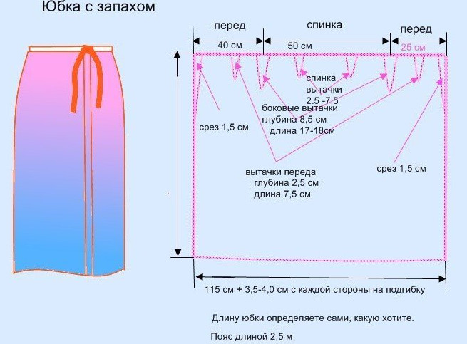Суперстильные вещи, которые ты можешь пошить сама! тебе не обязательно иметь особые навыки шитья, ведь строчек и выкроек будет минимальное количество…. Суперстильные вещи, которые ты можешь пошить сама! тебе не обязательно иметь особые навыки шитья, ведь строчек и выкроек будет минимальное количество….