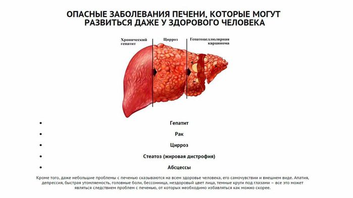 ПЕЧЕНЬ ОЧИСТИТСЯ МГНОВЕННО! ПЕЧЕНЬ ОЧИСТИТСЯ МГНОВЕННО!