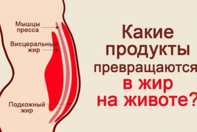 ПЫТАЛАСЬ ПОХУДЕТЬ НЕСКОЛЬКО ЛЕТ, ВСЁ НАПРАСНО. НО СТОИЛО ИСКЛЮЧИТЬ ЭТО… ПЫТАЛАСЬ ПОХУДЕТЬ НЕСКОЛЬКО ЛЕТ, ВСЁ НАПРАСНО. НО СТОИЛО ИСКЛЮЧИТЬ ЭТО…