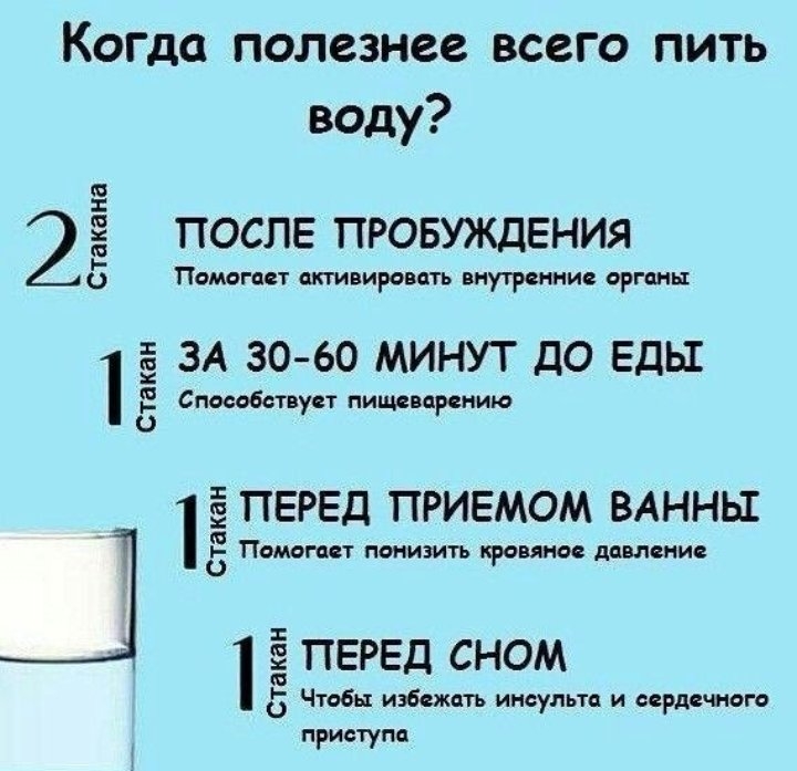 Зачем пить воду во время еды? Зачем пить воду во время еды?