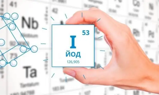 Признаки и симптомы дефицита йода в организме