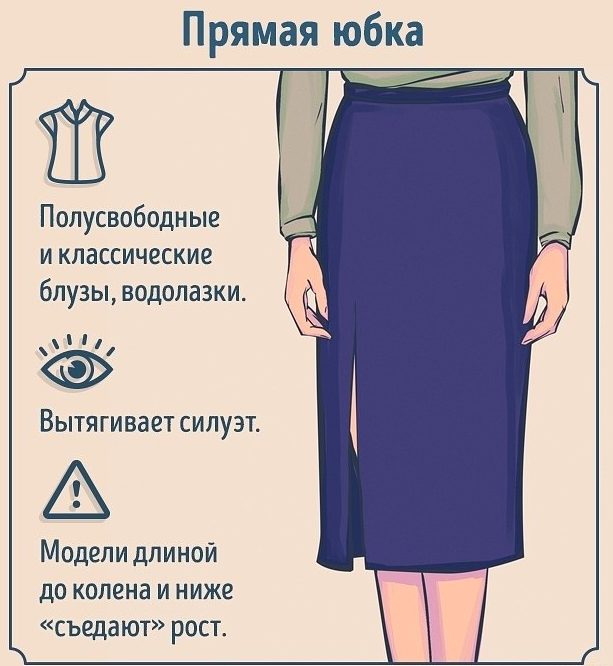 Полезная шпаргалка: Виды юбок: как, кому и с чем носить. Полезная шпаргалка: Виды юбок: как, кому и с чем носить.