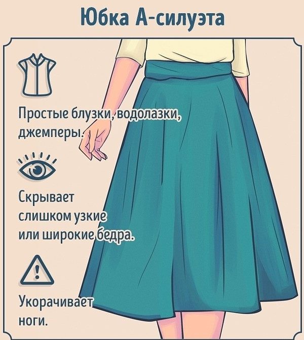 Полезная шпаргалка: Виды юбок: как, кому и с чем носить. Полезная шпаргалка: Виды юбок: как, кому и с чем носить.