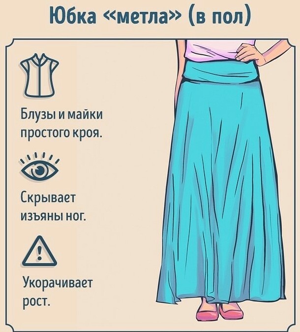 Полезная шпаргалка: Виды юбок: как, кому и с чем носить. Полезная шпаргалка: Виды юбок: как, кому и с чем носить.
