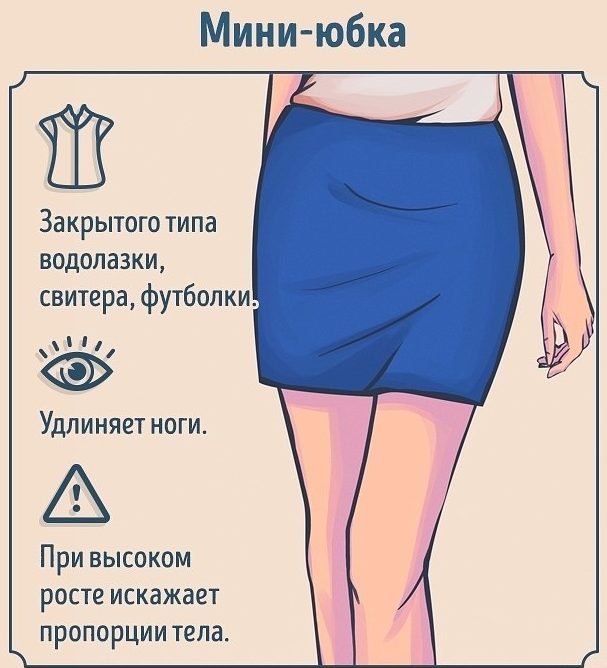 Полезная шпаргалка: Виды юбок: как, кому и с чем носить. Полезная шпаргалка: Виды юбок: как, кому и с чем носить.