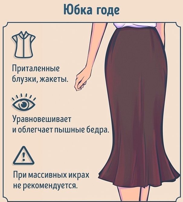 Полезная шпаргалка: Виды юбок: как, кому и с чем носить. Полезная шпаргалка: Виды юбок: как, кому и с чем носить.