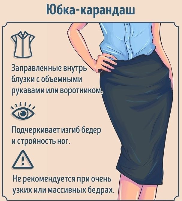 Полезная шпаргалка: Виды юбок: как, кому и с чем носить. Полезная шпаргалка: Виды юбок: как, кому и с чем носить.