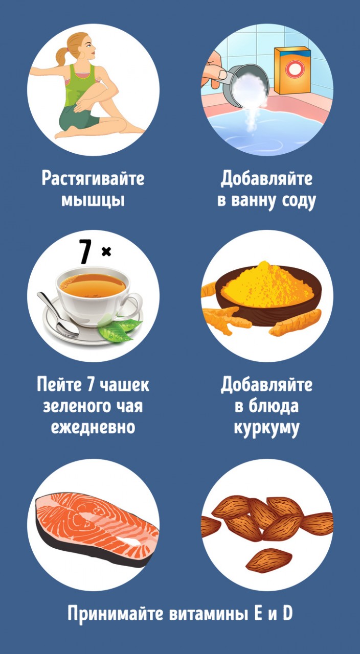 Дегенерация мышц начинается с 8 ранних симптомов. Не игнорируйте их Дегенерация мышц начинается с 8 ранних симптомов. Не игнорируйте их