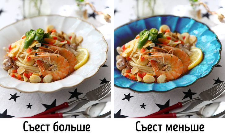 11 трюков, которые помогут похудеть, даже если вы считаете, что у вас нет силы воли 11 трюков, которые помогут похудеть, даже если вы считаете, что у вас нет силы воли