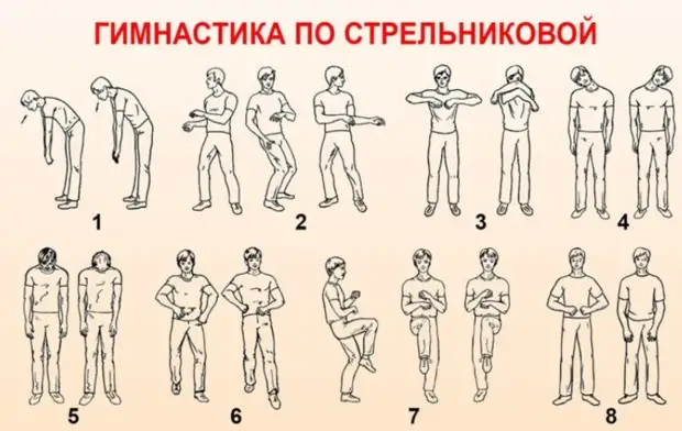 Как восстановить иммунитет после коронавируса