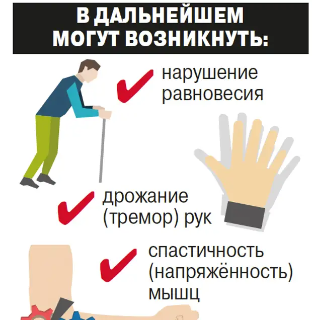 Как определить рассеянный склероз на ранней стадии
