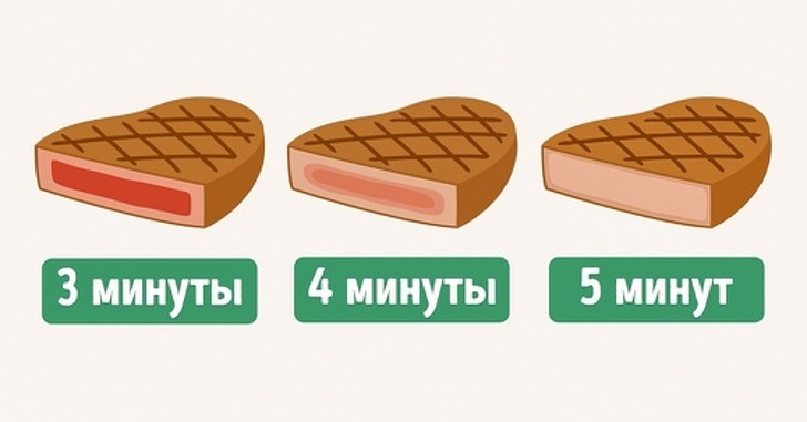 20+ секретов безупречного мяса от кулинарного волшебника Джейми Оливера