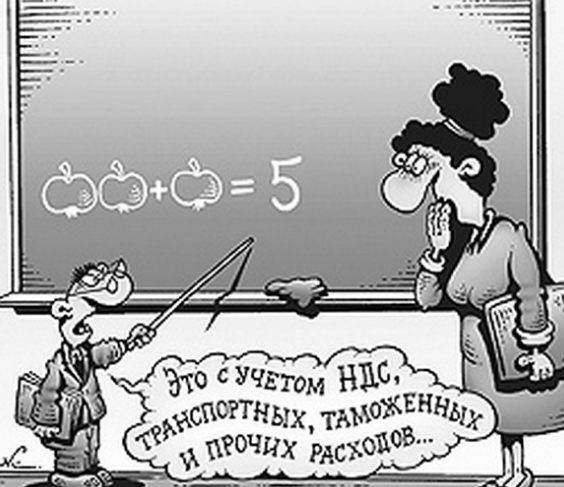 С Яндекс картинки
