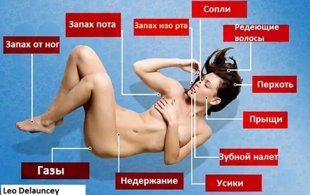 11 самых «непристойных» проблем нашего тела. Почему они появляются и как их победить?
