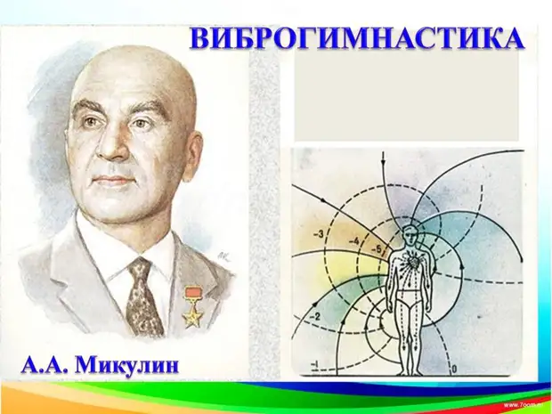 Уникальный способ оздоровления академика Микулина