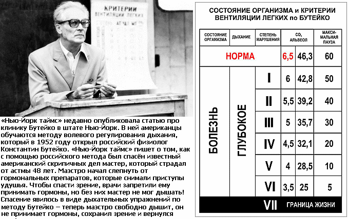 Черновик Черновик