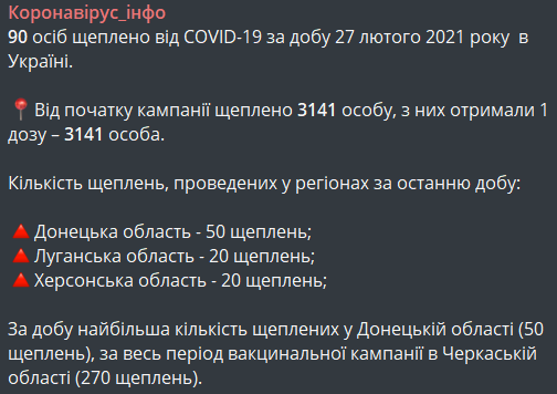 МОЗ