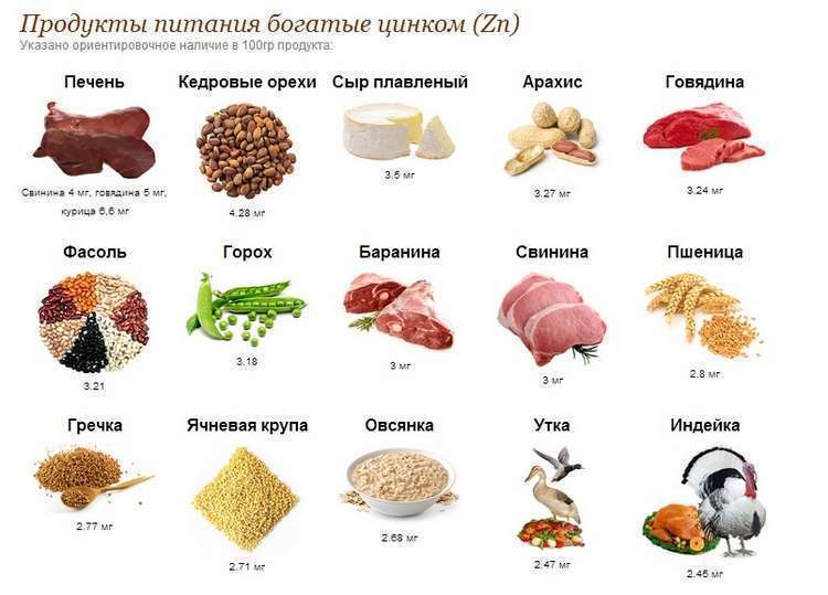 Ваши волосы выпадают и никакие маски не помогают? Им просто не хватает этих веществ!