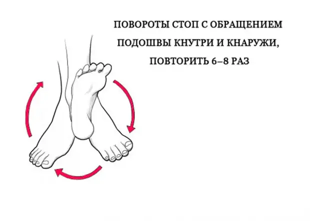 Упражнения при варикозном расширении вен