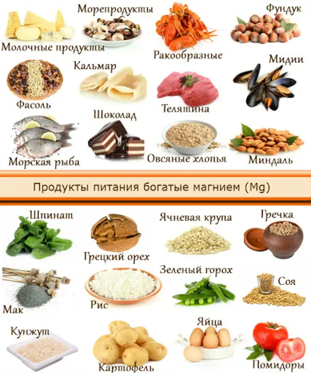 Минерал, который необходим организму для профилактики рака поджелудочной железы