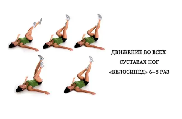Упражнения при варикозном расширении вен