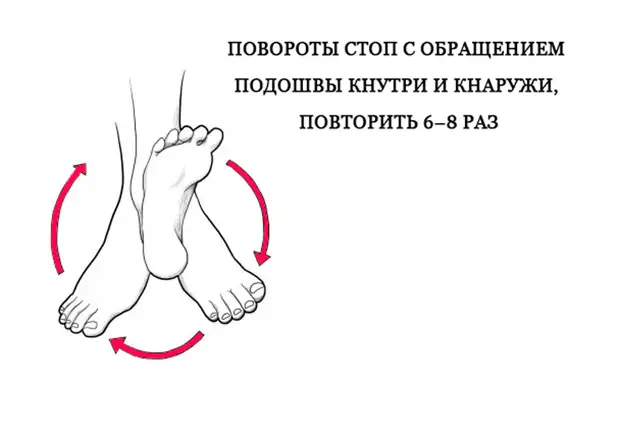 Упражнения при варикозном расширении вен