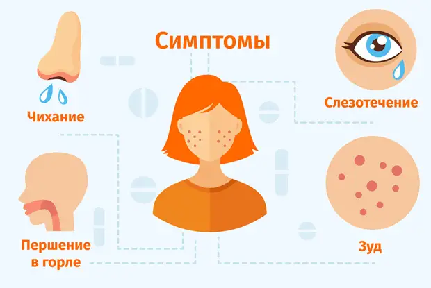 Что делать, чтобы аллергия не мешала полноценной жизни
