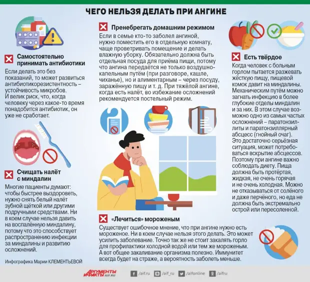 Как понять – ангина вирусная или стрептококковая