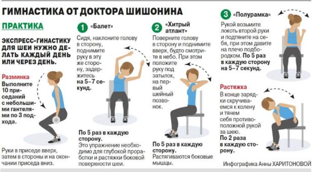 Как лечить гипертонию без лекарств