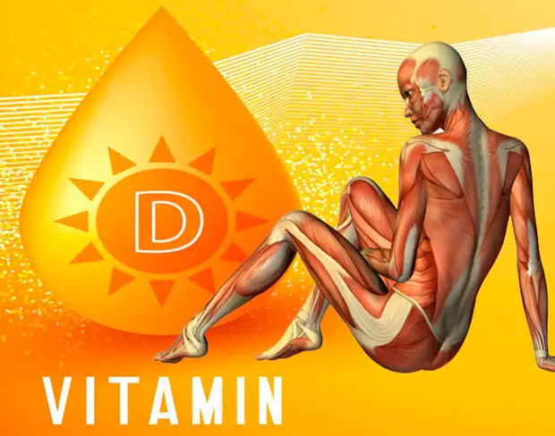 Продукты с витамином D