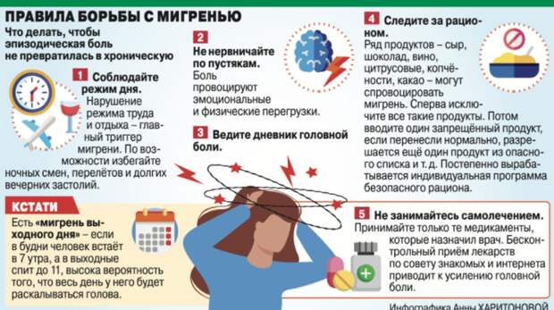Что приводит к мигрени и как не спутать её с инсультом