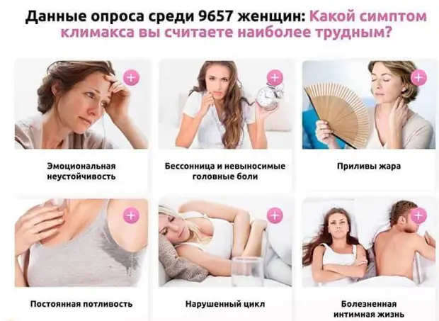 Что происходит в организме при климаксе