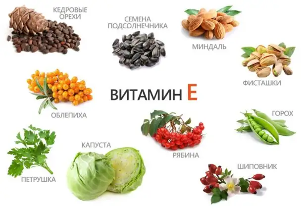 Витамин Е