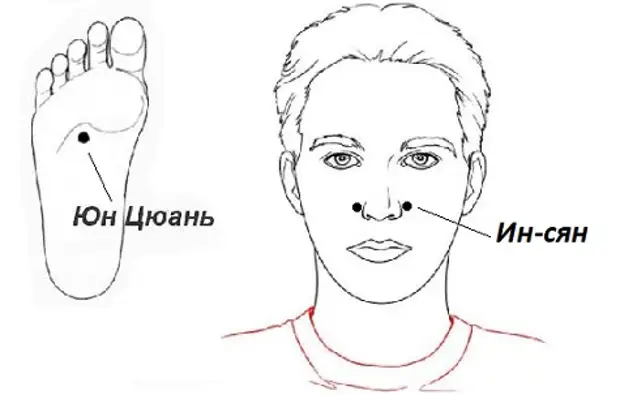китайская медицина