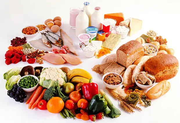 Продукты, которые убивают раковые клетки (продолжение)