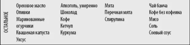 Как гормоны влияют на жизнь женщин