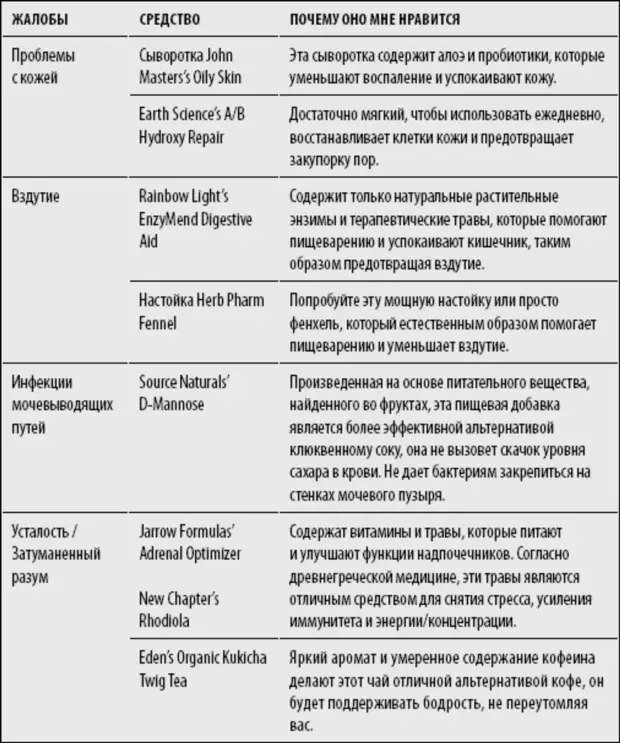 Как гормоны влияют на жизнь женщин