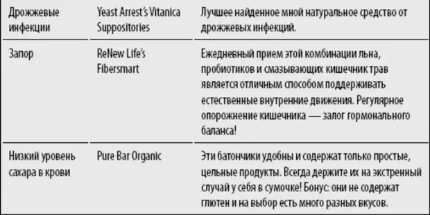 Как гормоны влияют на жизнь женщин
