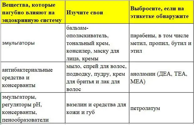 Как гормоны влияют на жизнь женщин