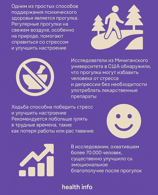 Прогулки могут стать эффективным антидепрессантом